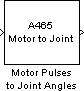 A465 Motor Pulses to Joint Angles