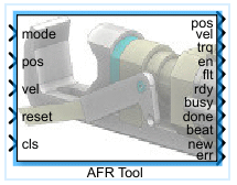 ATS AFR Tool