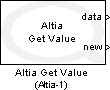 Altia Get Value