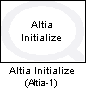 Altia Initialize