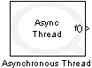 Asynchronous Thread