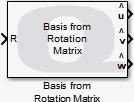 Basis from Rotation Matrix