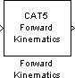 CAT5 Forward Kinematics