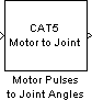 CAT5 Motor Pulses to Joint Angles