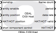 CEAL CIGI Host