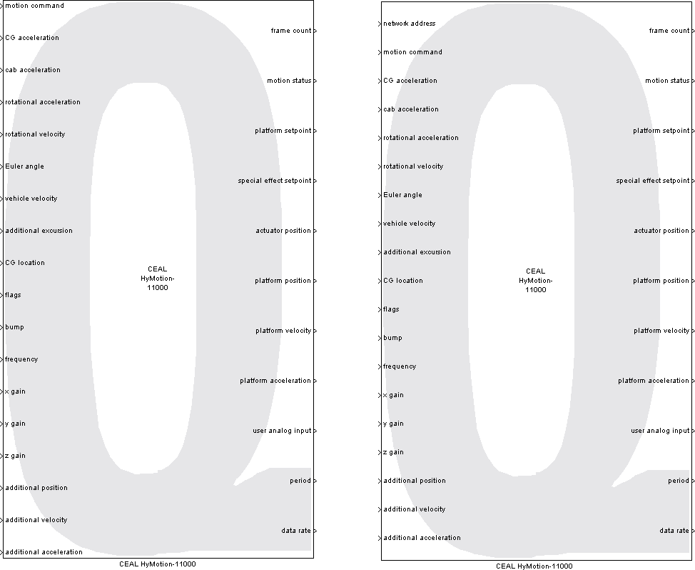 CEAL HyMotion-11000