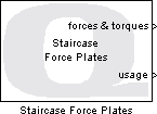 CEAL Staircase Force Plates
