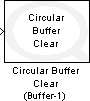 Circular Buffer Clear