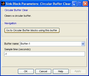 Circular Buffer Clear