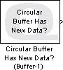 Circular Buffer Has New Data