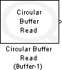 Circular Buffer Read