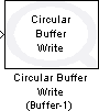Circular Buffer Write