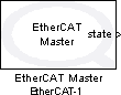 EtherCAT Master