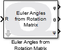Euler Angles from Rotation Matrix