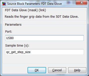 FDT Data Glove