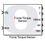 Force Torque Sensor