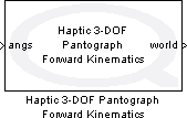 Haptic 3-DOF Pantograph Forward Kinematics