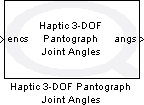 Haptic 3-DOF Pantograph Joint Angles