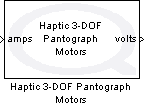 Haptic 3-DOF Pantograph Motors