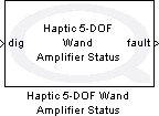 Haptic 5-DOF Wand Amplifier Status