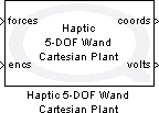 Haptic 5-DOF Wand Cartesian Plant
