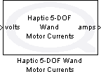 Haptic 5-DOF Wand Motor Currents