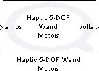 Haptic 5-DOF Wand Motors