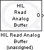 HIL Read Analog Buffer