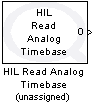 HIL Read Analog Timebase
