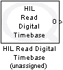 HIL Read Digital Timebase