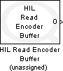 HIL Read Encoder Buffer