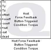 Host Force Feedback Button-Triggered Condition Torque