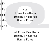 Host Force Feedback Button-Triggered Ramp Force