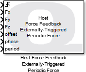 Host Force Feedback Externally-Triggered Periodic Force