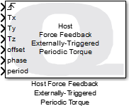 Host Force Feedback Externally-Triggered Periodic Torque