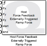 Host Force Feedback Externally-Triggered Ramp Force