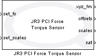 JR3 PCI Force Torque Sensor