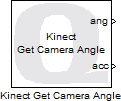 Kinect Get Camera Angle