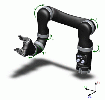 Kinova 6-DOF MICO Robot Axis Definition