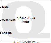 Kinova JACO Write