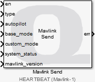 Mavlink Send