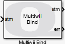 Multiwii Bind