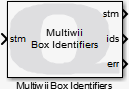 Multiwii Box Identifiers