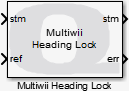 Multiwii Heading Lock