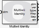 Multiwii Identity