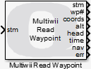 Multiwii Read Waypoint