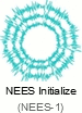 NEES Initialize