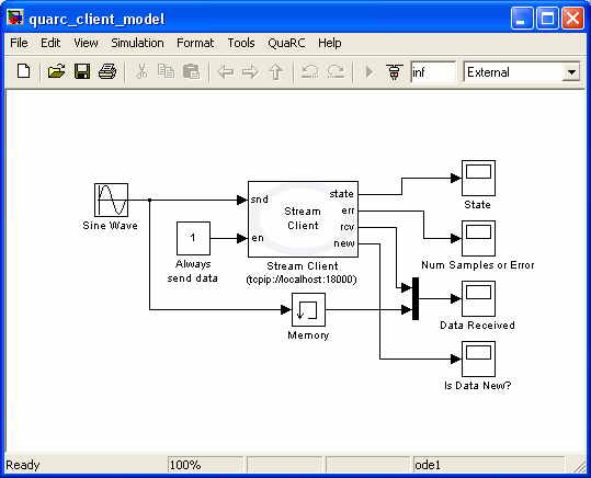 Example Simulink Model