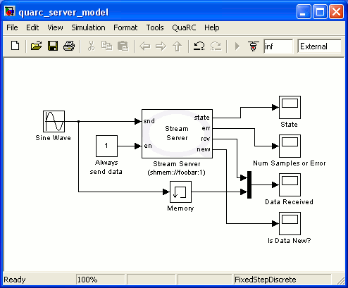 Example Simulink Model