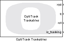 OptiTrack Trackables